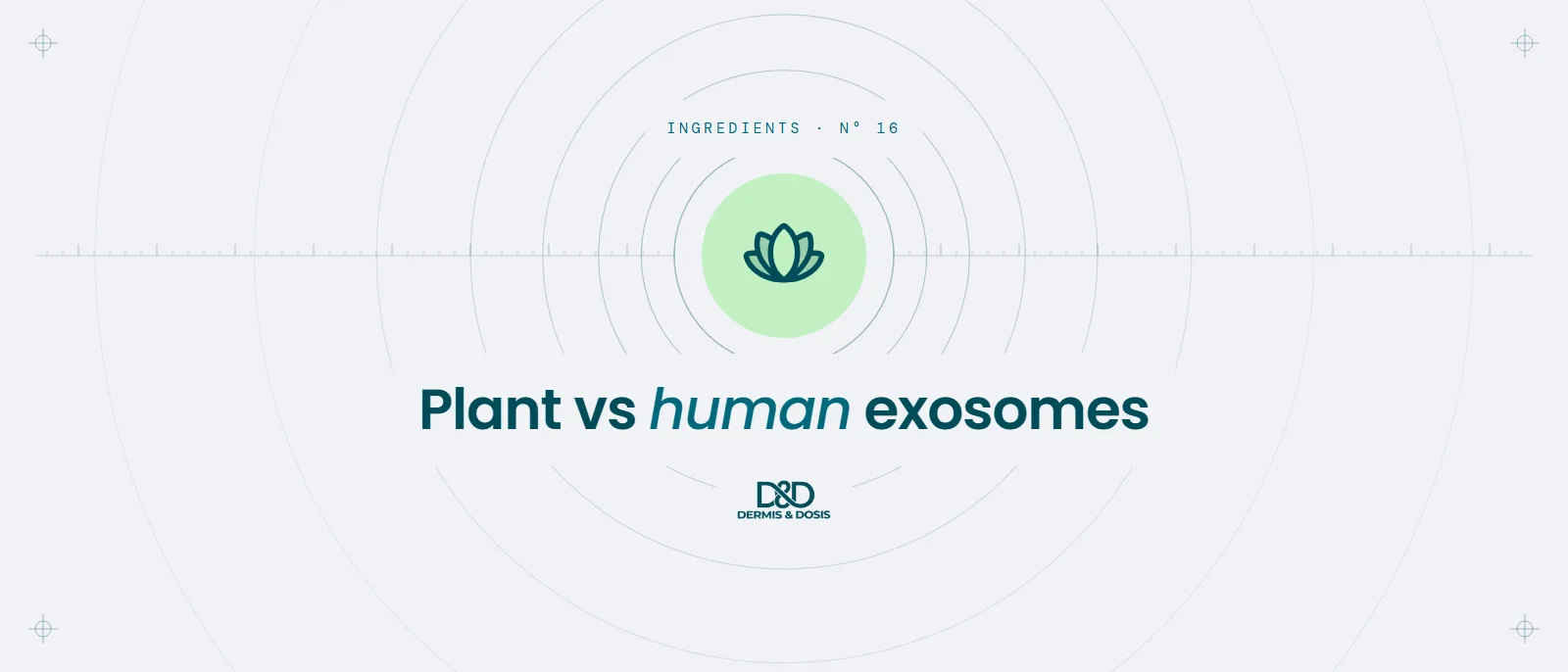 Blog cover: Plant vs human exosomes, with a lotus flower icon inside concentric rings